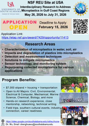 Flyer for NSF REU in Alabama