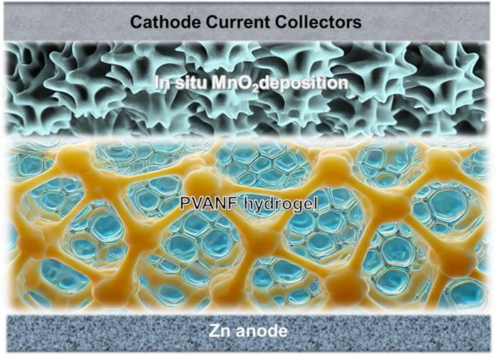 illustration of battery
